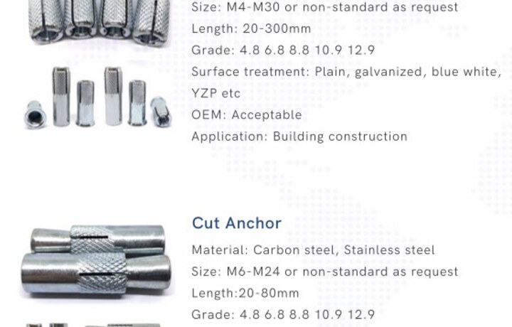 Anchors