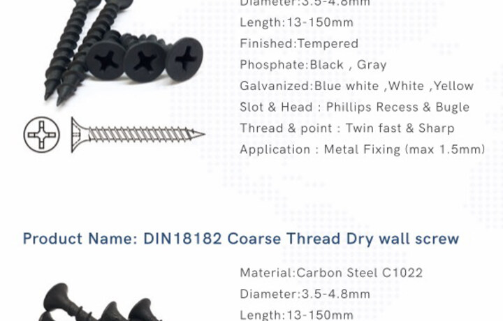 Screws